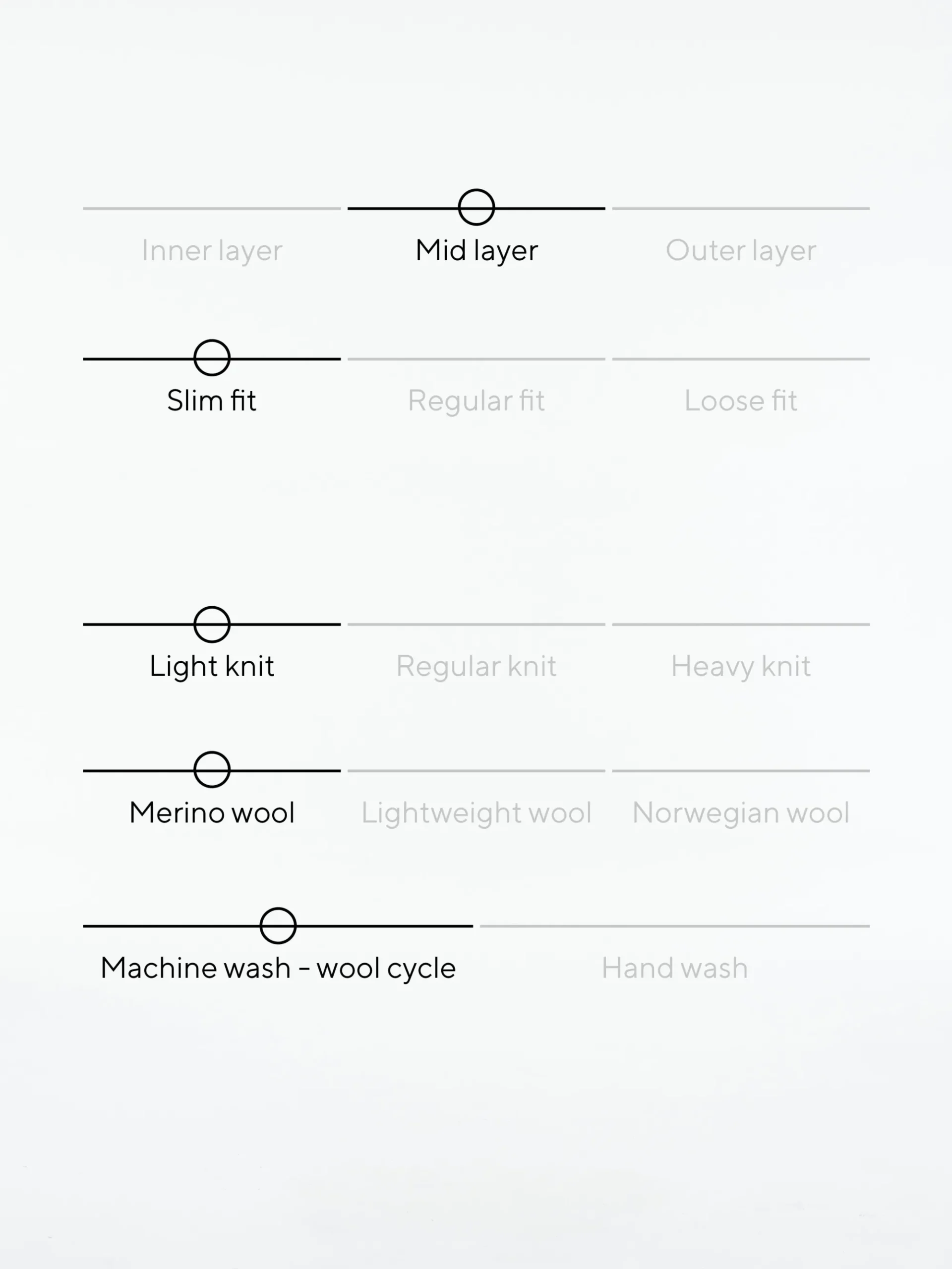 Dale of Norway Kort Ulljakke Og Cardigan-Christiania Ulljakke - Merino Sort
