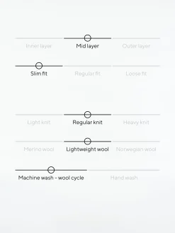 Dale of Norway Half-Zip-Peace Ullgenser Bla