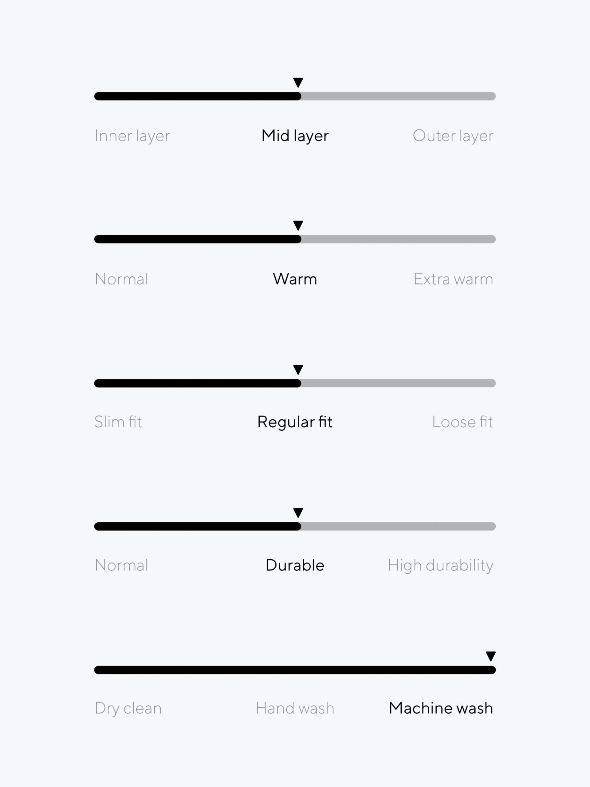 Dale of Norway Kort Ulljakke Og Cardigan-140Th Anniversary - Ulljakke Hvit