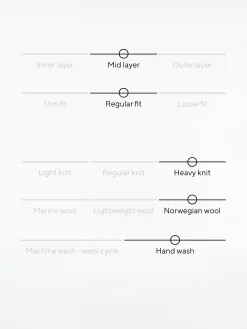 Dale of Norway Half-Zip-Vail Ullgenser - Norsk Ull Mork Bla