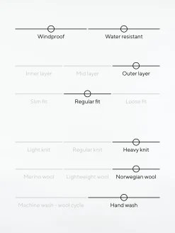 Dale of Norway Weatherproof-Vail Ullgenser - Vindstopper Gra / Hvit